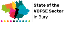 Graphic of Colour Coded image of Greater Manchester Boroughs, with text show-casing Bury