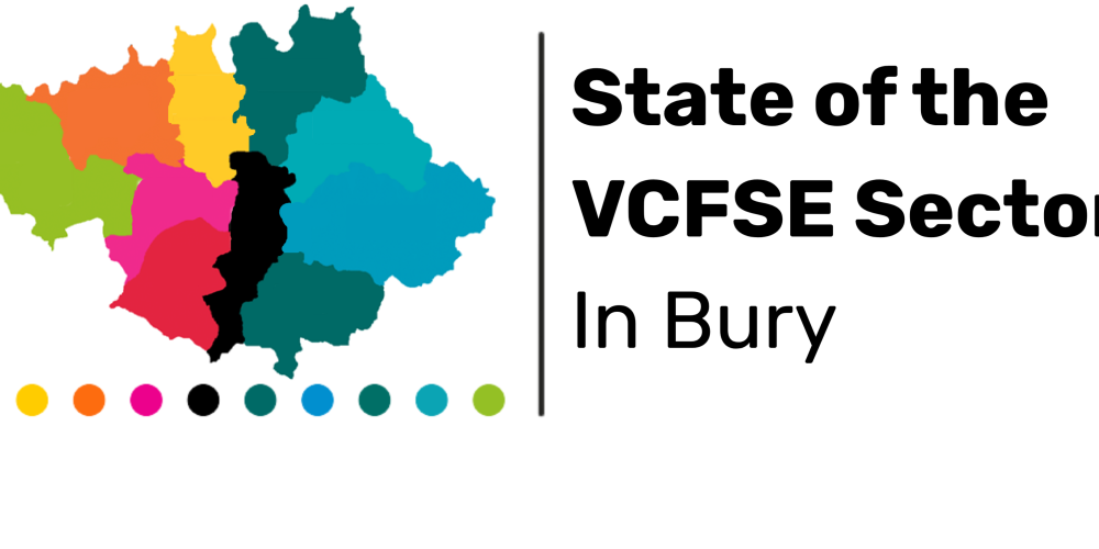 Graphic of Colour Coded image of Greater Manchester Boroughs, with text show-casing Bury